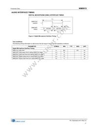 WM8915ECSN/R Datasheet Page 17