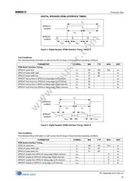 WM8915ECSN/R Datasheet Page 18