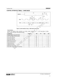 WM8940CGEFL/RV Datasheet Page 15