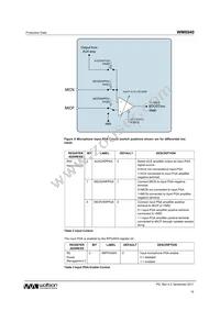 WM8940CGEFL/RV Datasheet Page 19