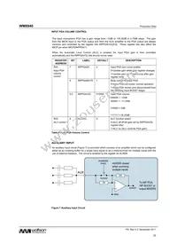 WM8940CGEFL/RV Datasheet Page 20