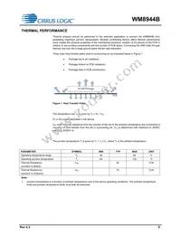 WM8944BECS/R Datasheet Page 9