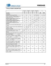 WM8944BECS/R Datasheet Page 15