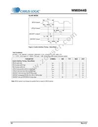 WM8944BECS/R Datasheet Page 18