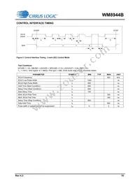 WM8944BECS/R Datasheet Page 19