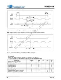 WM8944BECS/R Datasheet Page 20