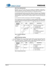 WM8944BECS/R Datasheet Page 23