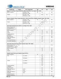 WM8946ECS/R Datasheet Page 11