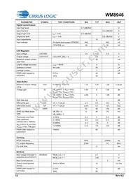 WM8946ECS/R Datasheet Page 12