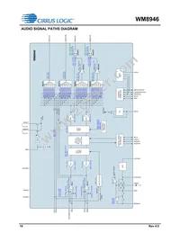 WM8946ECS/R Datasheet Page 16