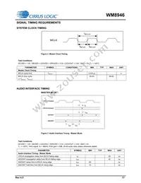 WM8946ECS/R Datasheet Page 17