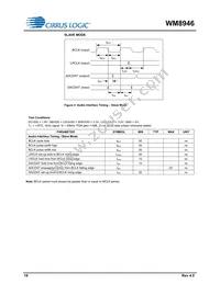 WM8946ECS/R Datasheet Page 18