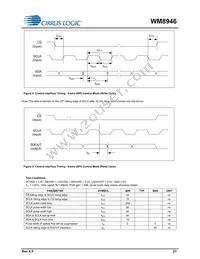 WM8946ECS/R Datasheet Page 21