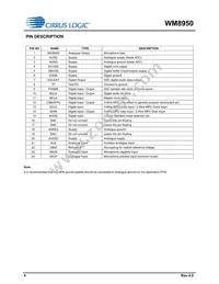 WM8950CGEFL/RV Datasheet Page 4