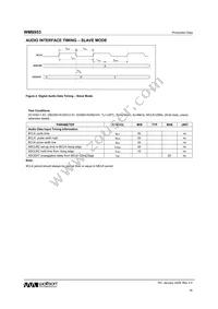 WM8953ECS/RV Datasheet Page 18