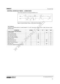 WM8953ECS/RV Datasheet Page 20