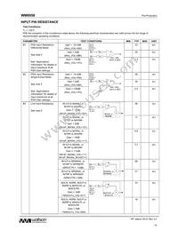 WM8958ECS/R Datasheet Page 16