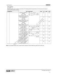 WM8958ECS/R Datasheet Page 17