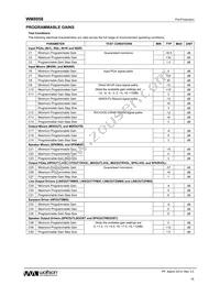 WM8958ECS/R Datasheet Page 18