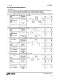 WM8958ECS/R Datasheet Page 21