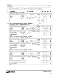 WM8958ECS/R Datasheet Page 22