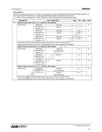 WM8958ECS/R Datasheet Page 23