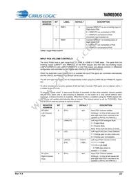 WM8960CGEFL/RV Datasheet Page 23