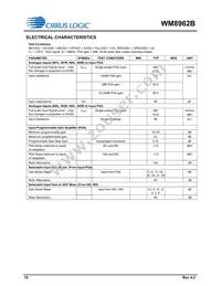 WM8962BECSN/R Datasheet Page 10