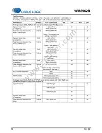 WM8962BECSN/R Datasheet Page 12