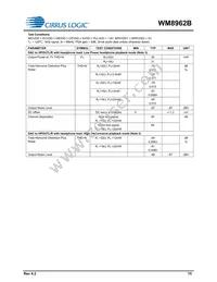 WM8962BECSN/R Datasheet Page 15