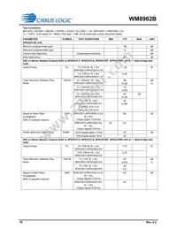 WM8962BECSN/R Datasheet Page 16