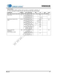 WM8962BECSN/R Datasheet Page 17