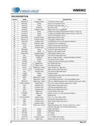 WM8962ECS/R Datasheet Page 8