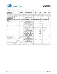 WM8962ECS/R Datasheet Page 16