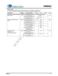 WM8962ECS/R Datasheet Page 17