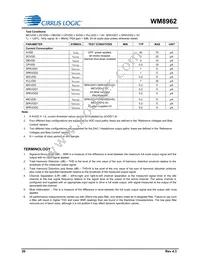 WM8962ECS/R Datasheet Page 20