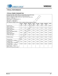 WM8962ECS/R Datasheet Page 21