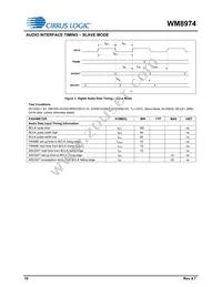 WM8974CGEFL/RV Datasheet Page 10