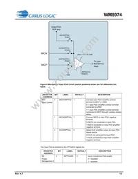 WM8974CGEFL/RV Datasheet Page 15