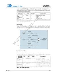 WM8974CGEFL/RV Datasheet Page 17