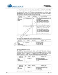 WM8974CGEFL/RV Datasheet Page 18