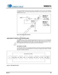 WM8974CGEFL/RV Datasheet Page 19