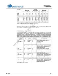 WM8974CGEFL/RV Datasheet Page 21