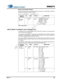 WM8974CGEFL/RV Datasheet Page 23