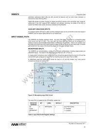 WM8976CGEFL/RV Datasheet Page 22