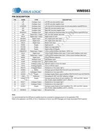 WM8983GEFL/V Datasheet Page 6