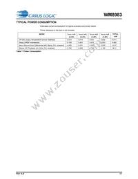 WM8983GEFL/V Datasheet Page 17