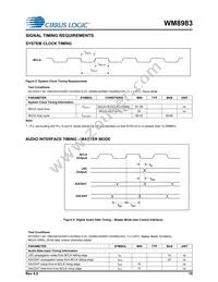 WM8983GEFL/V Datasheet Page 19