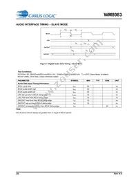 WM8983GEFL/V Datasheet Page 20