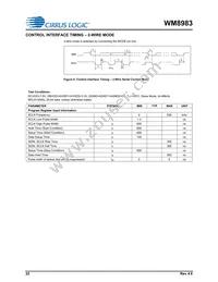 WM8983GEFL/V Datasheet Page 22